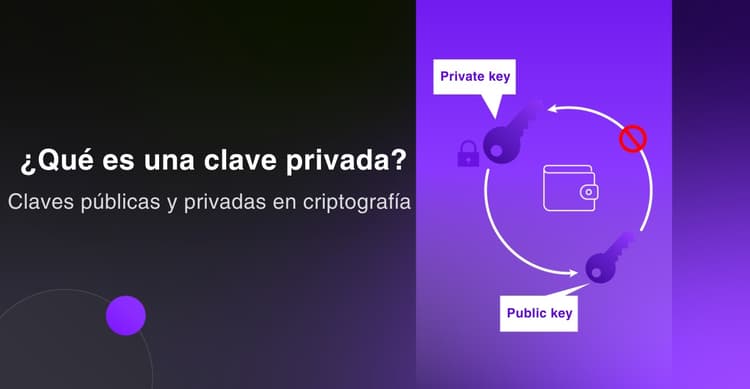 ¿Qué es una clave privada? Claves públicas y privadas en criptografía: Lo básico